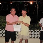 255_PCup2012