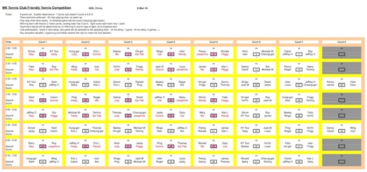 MK Tennis match 140308s