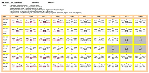 MK Tennis match 150314