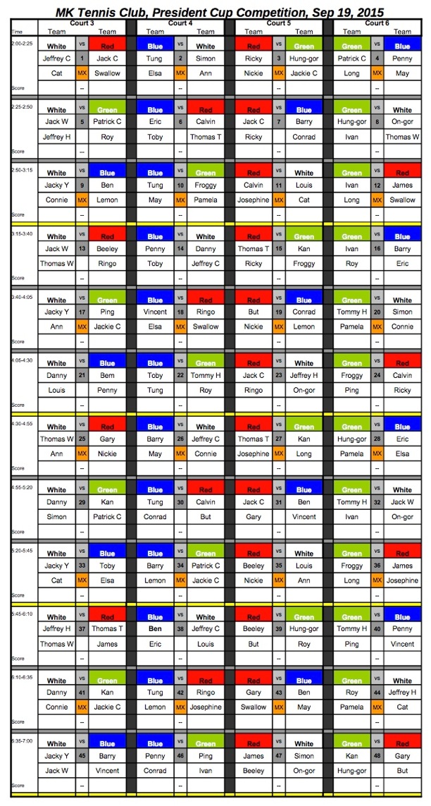 P-Cup 2015 Match Up