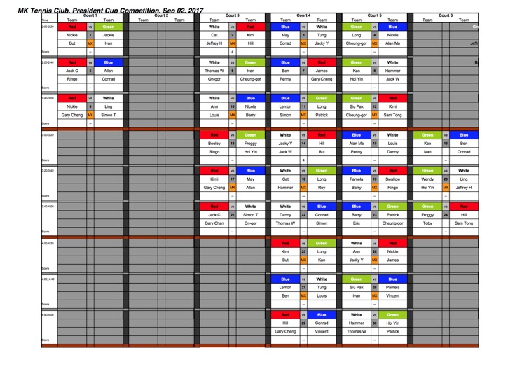 P-Cup 2017 v1 -Match Up P.1