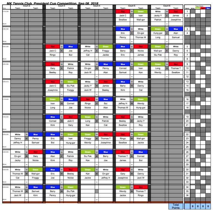 P-Cup 2018 Match Up